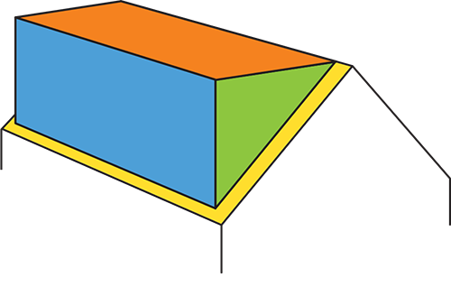 Dormer Loft Style